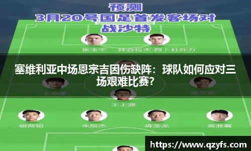 塞维利亚中场恩宗吉因伤缺阵：球队如何应对三场艰难比赛？